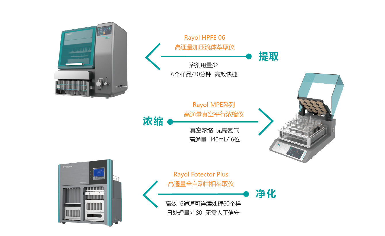 流程圖.jpg 流程圖.jpg